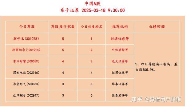 尼姆客场轻取胜利，积分榜上继续攀升的简单介绍