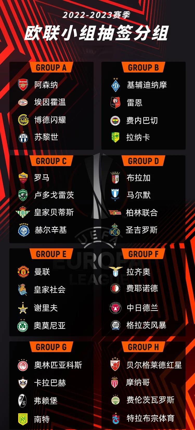 关于欧锦赛预选赛今日赛果揭晓，各支球队展现实力的信息