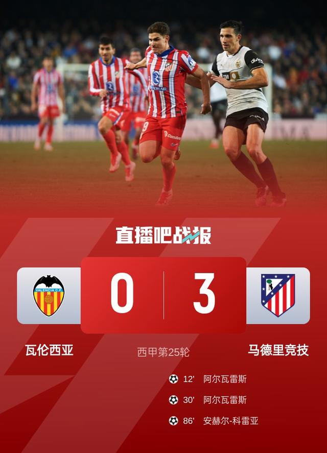 -顶级对决：马竞对阵瓦伦西亚