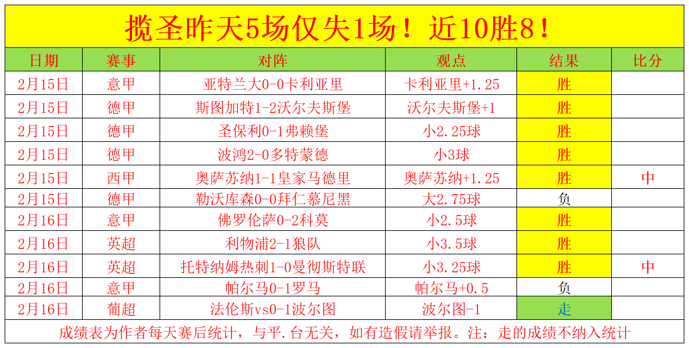澳客网 官网网址-克罗地亚队客场较量，小胜赢取关键分数的简单介绍
